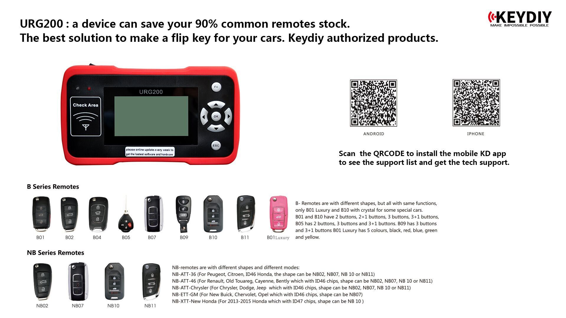 Why do you buy URG200 Remote Maker ?