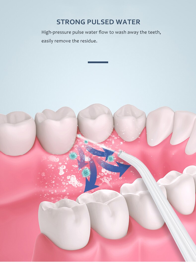 Oral Irrigator 