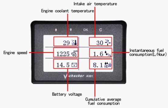 v-checker-a501-multi-function-trip-computer-2