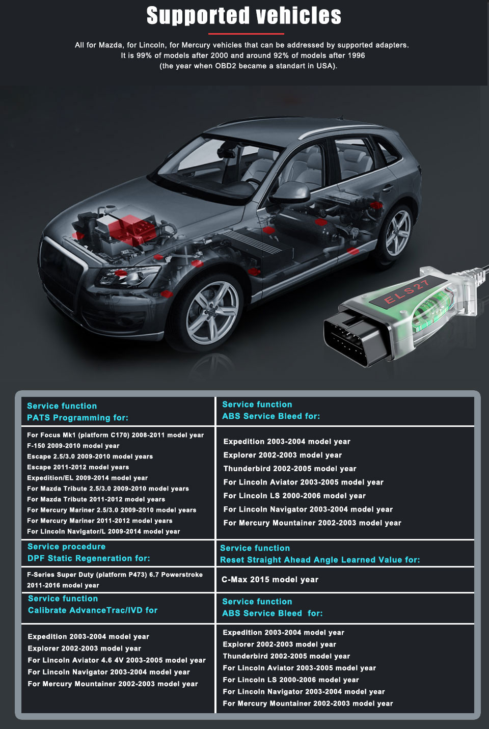 OBD2 Diagnostic Tool