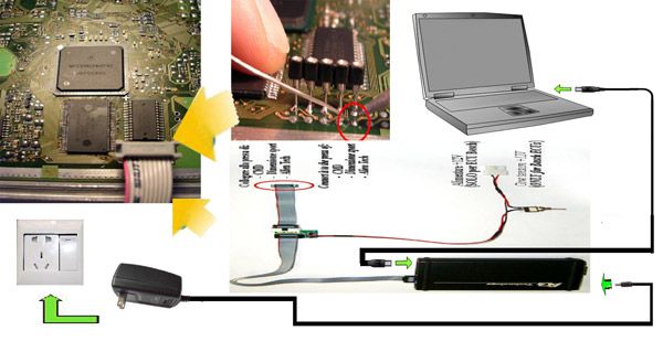 fgtech-galletto-v54-connection-display