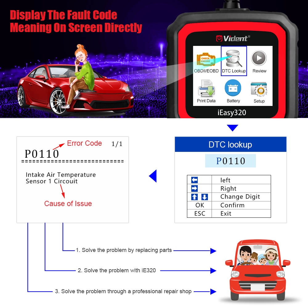 VIDENT iEasy320 OBDII/EOBD+CAN Code Reader