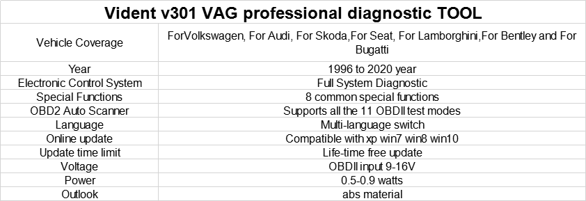Vident V301 Car Diagnostic Scanner