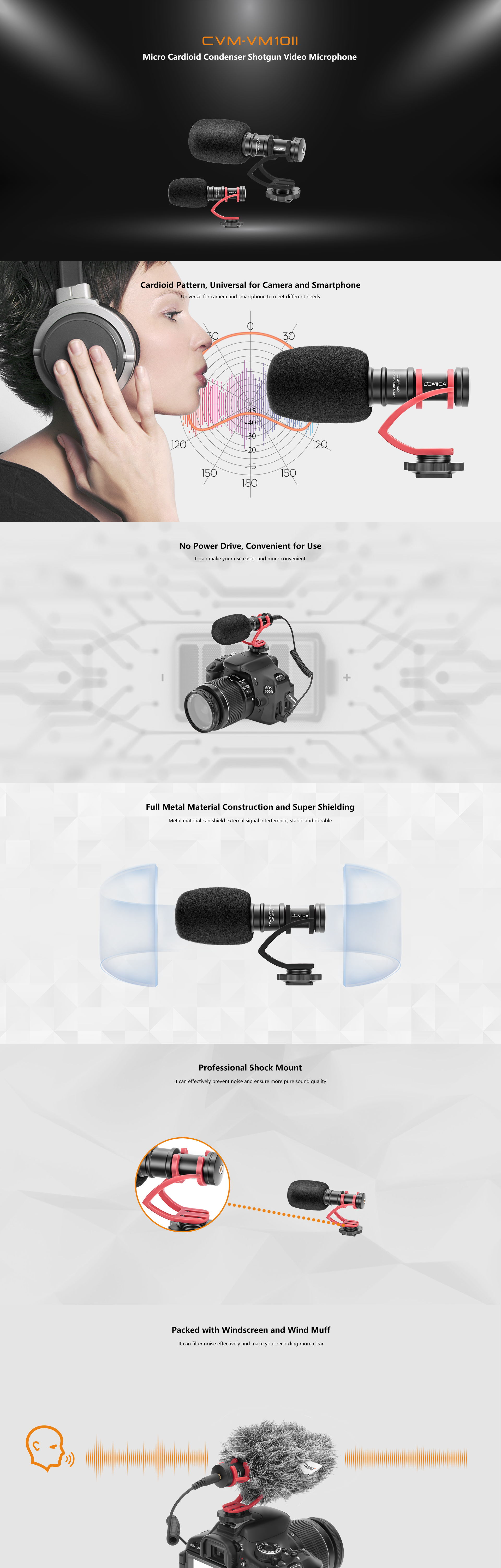 VM10II Mini Condenser Camera