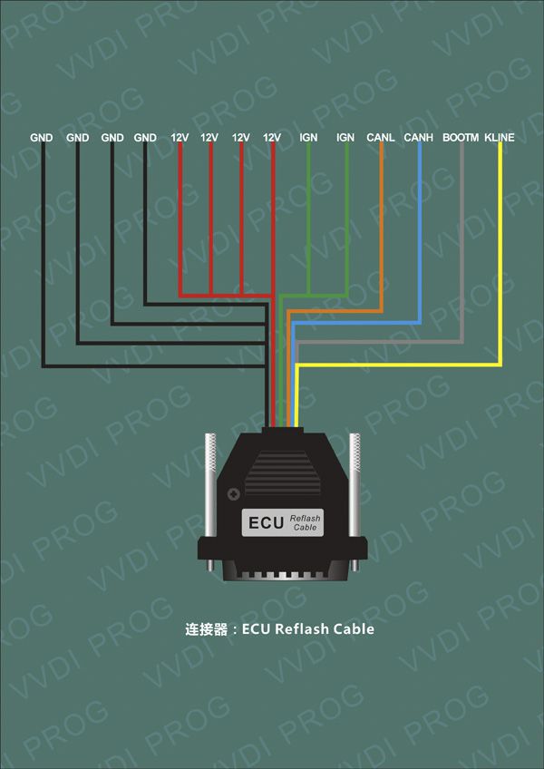 Original Xhorse VVDI PROG Programmer 