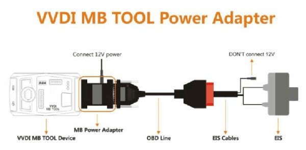 VVDl MB TOOL Power Adapter connection