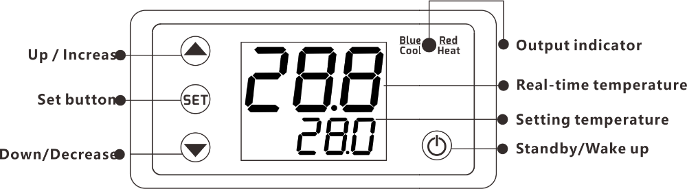 W3231 Temperature Controller 