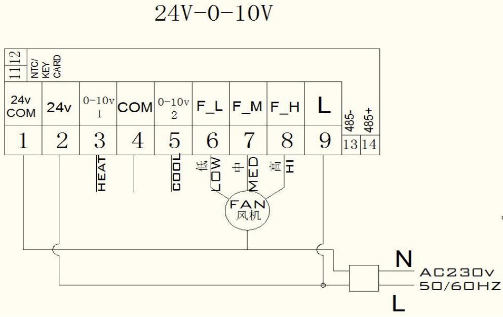 WiFi Smart Thermostat 24V 