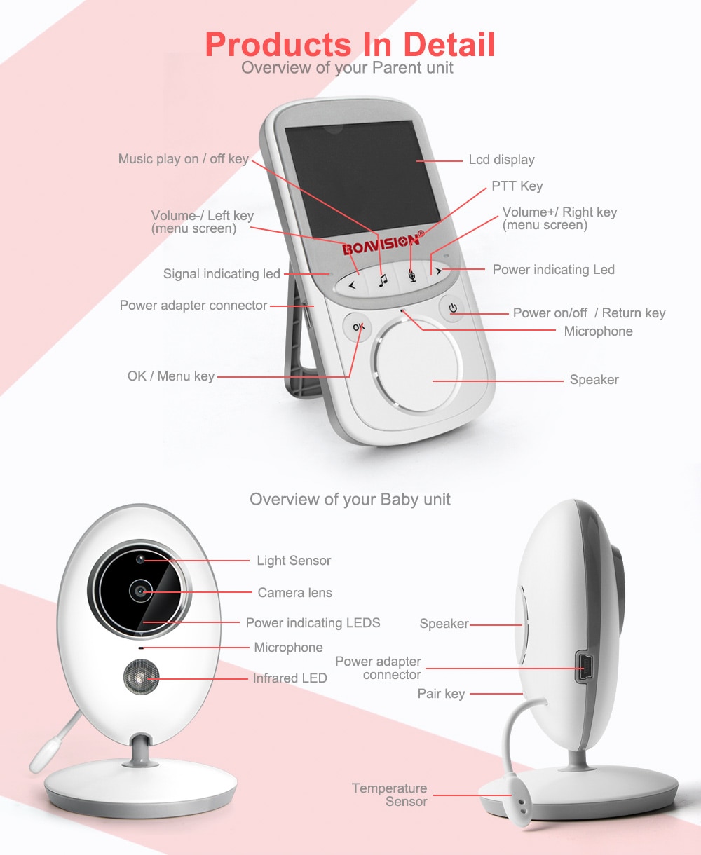 Wireless LCD Audio Video Baby Monitor 