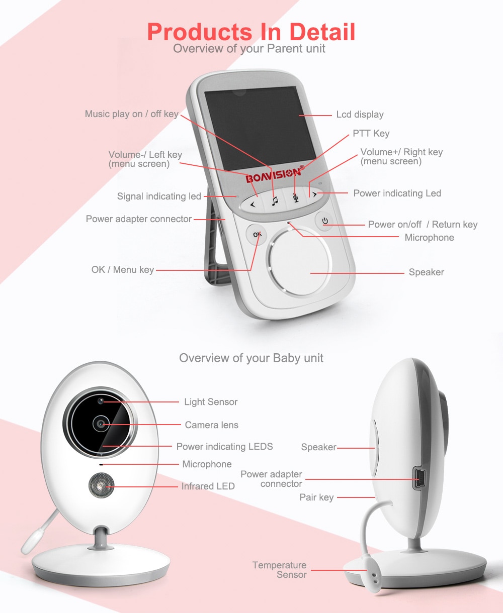 Wireless LCD Audio Video Baby Monitor