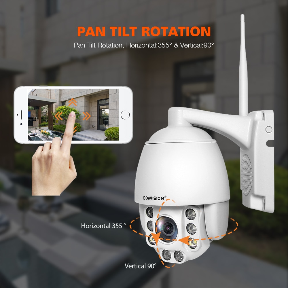 5X Optical Zoom Wireless PTZ IP Camera