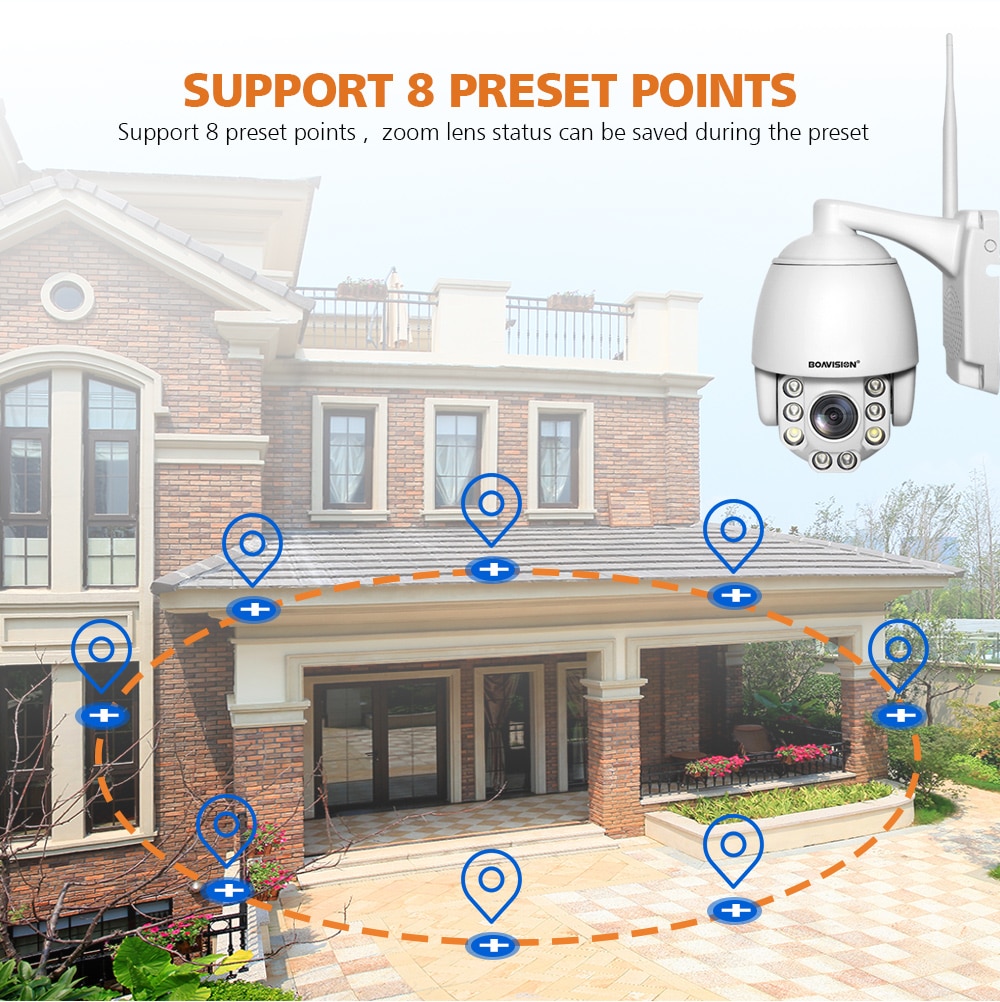 5X Optical Zoom Wireless PTZ IP Camera