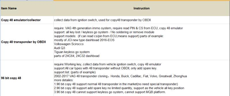 vvdi2-id48-copy-96-bit