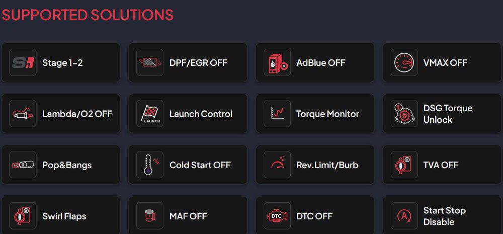 XRemover Supported Solution: