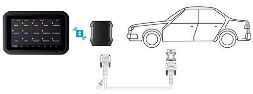 EZ300 Connects with bluetooth