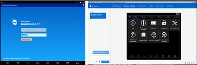 Remote Access Display