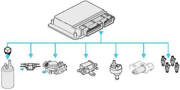 XTOOL EZ400 PRO Diagnostic Tool Xtool