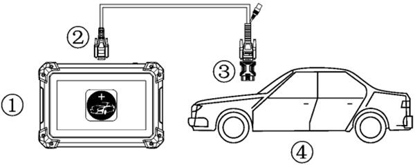 XTOOL EZ400 PRO Diagnostic Tool Xtool