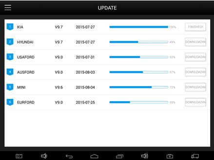 ez500 one-click udate via wifi