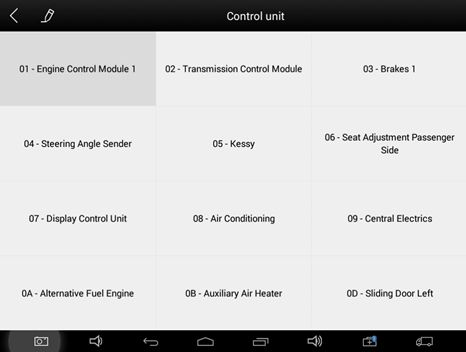 full system diagnosis 