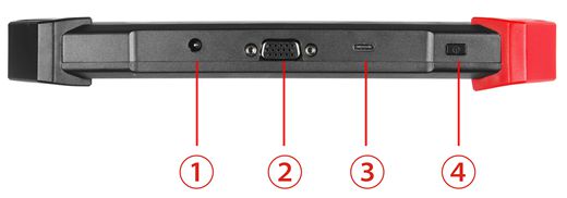 ez500-layout-info