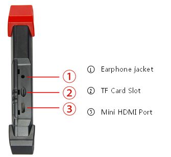 ez500-layout-info2