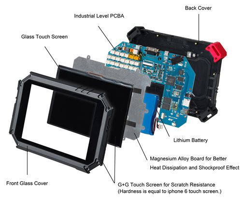 ez500-exploded-diagram