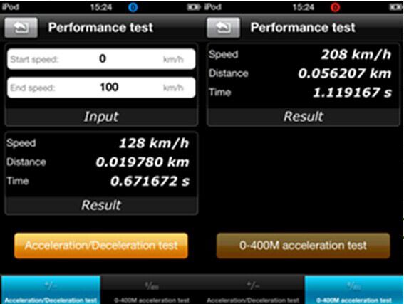 xtool-iobd2-Performace-test