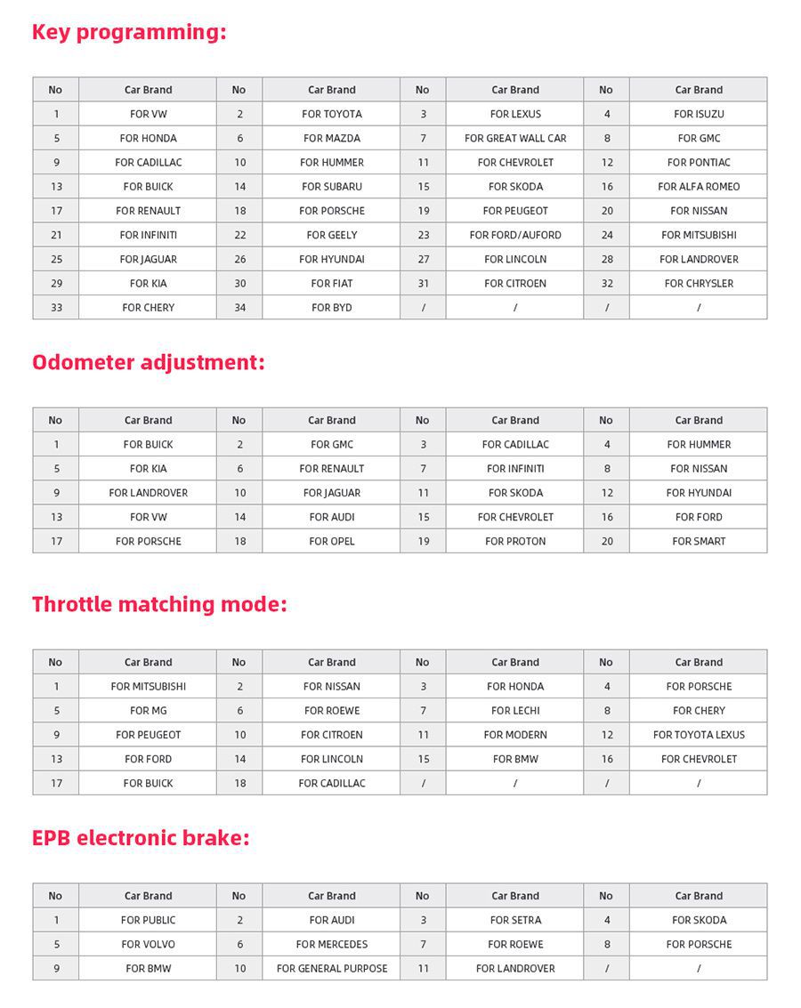 xtool-x100-pro-2-car-list-1