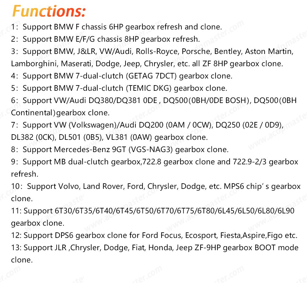 Yanhua Mini ACDP-2 Gearbox Package with module 11/13/14/16/19/22/26/28