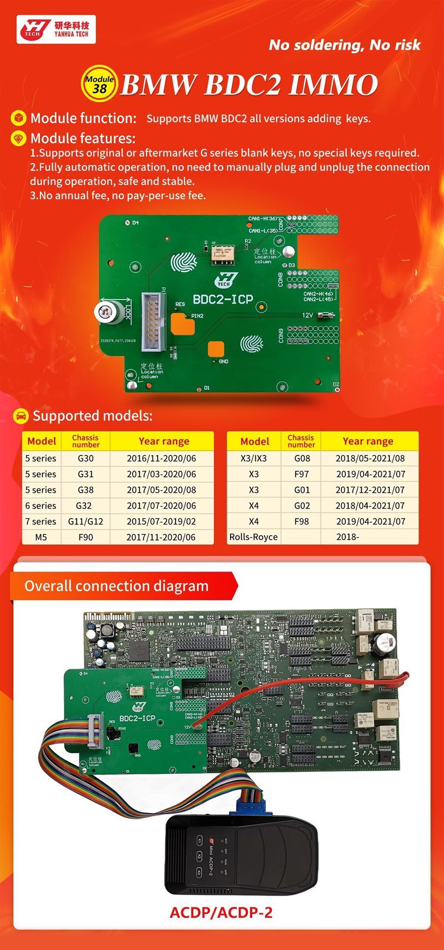 YANHUA MODULE38 BMW BDC2 IMMO