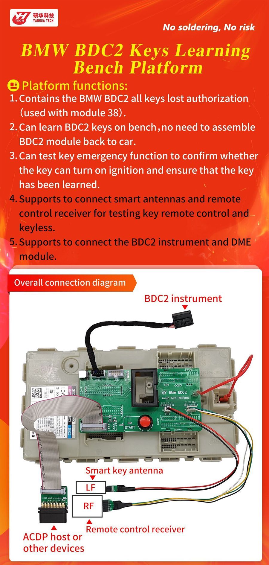 Yanhua BMW BDC2 Keys Learning Bench Platform