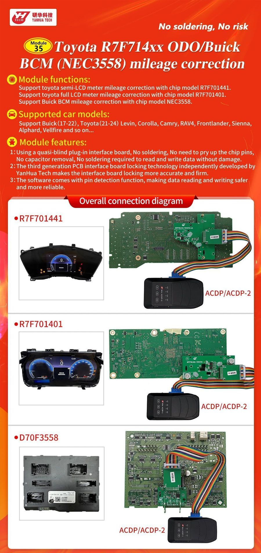 YANHUA ACDP/ACDP2 Module 35: Toyota R7F714xx ODO/Buick BCM(NEC3558) Mileage Correction 