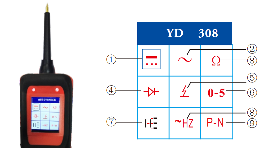 Handy Smart YANTEK YD308 Diagnostic Tool